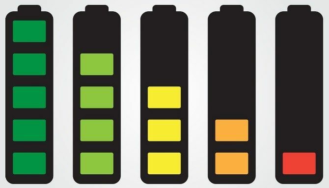 Baterai semakin menipis dengan cepat bisa menjadi tanda baterai tidak dikalibrasi