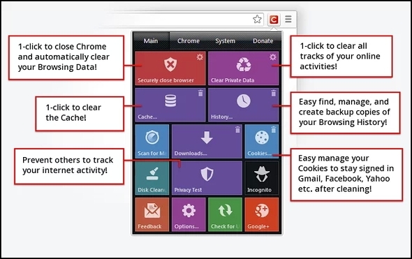 Klik & Bersihkan: Perpanjang Peramban Anda Di Luar Privasi & Keamanan Default CC Dropdown utama dengan tangkapan layar label melalui toko web