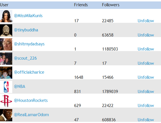 berhenti mengikuti pengguna twitter