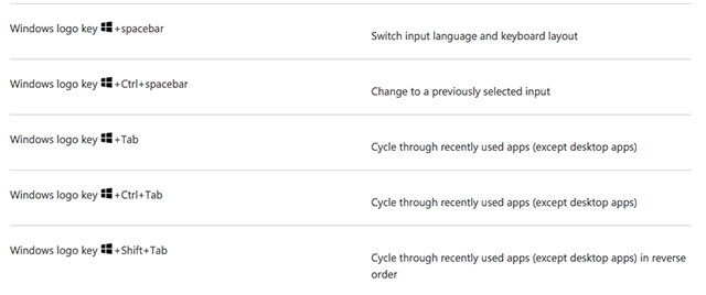 windows-key-shortcut