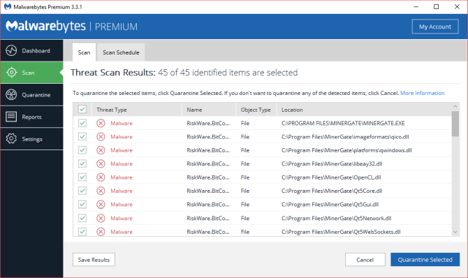 Panduan Penghapusan Malware Lengkap, penghapusan malwarebytes, pemindaian premium