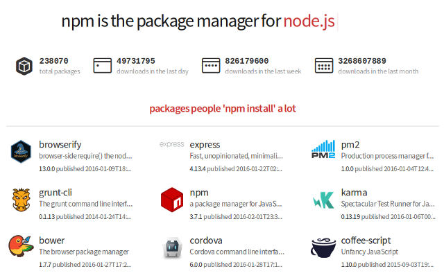 menginstal-linux-apps-npm