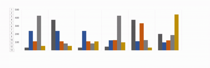 menghidupkan grafik excel di powerpoint