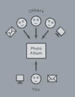 alternatif untuk flickr