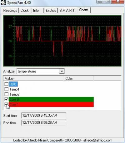 cara mendinginkan cpu laptop