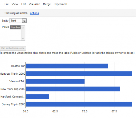 Memvisualisasikan Data & Informasi Secara Instan Dengan Google Fusion Tables fusiontable11