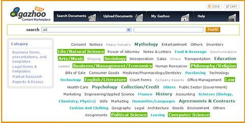 Gazhoo: Template Dokumen Hukum dan Bisnis