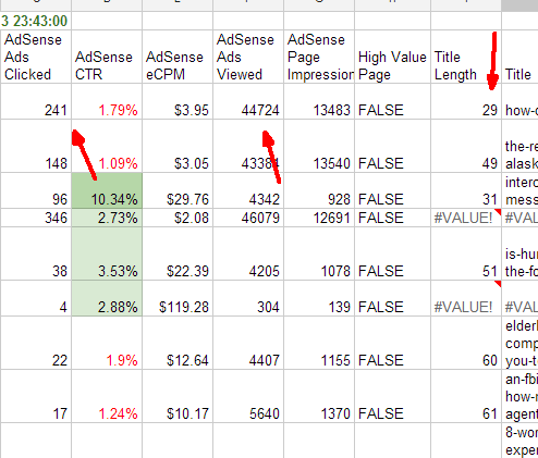 laporan spreadsheet google