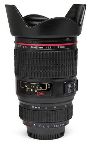 camera_lens_mug