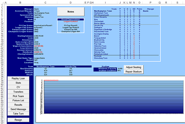 Champ Manager untuk Excel