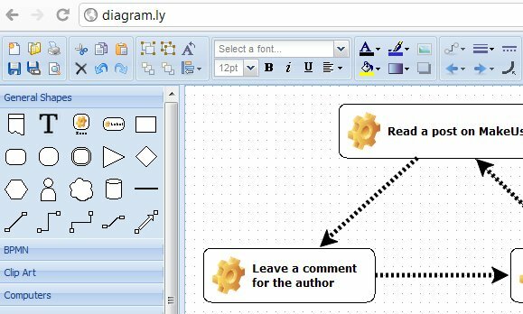 buat diagram alur