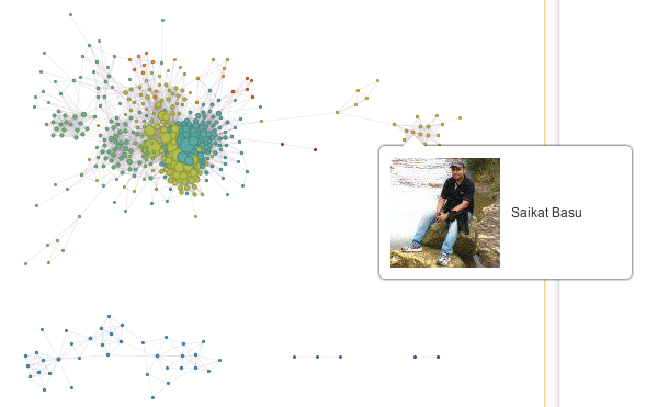 Gunakan Wolfram Alpha untuk menggali statistik keren tentang akun Facebook Anda [Kiat Facebook Mingguan] Facebook Friend Network