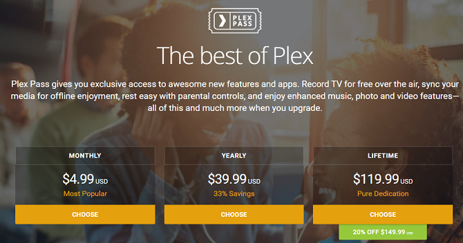 Panduan Anda Untuk Plex - Pass plex Media Center yang Luar Biasa berharga 670x353