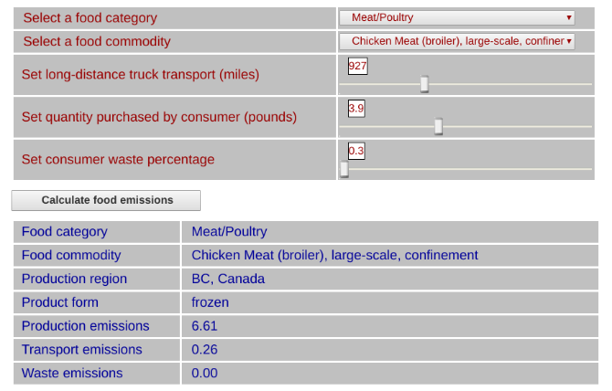 Temukan emisi karbon untuk makanan yang Anda makan dengan Food Carbon Footprint Calculator