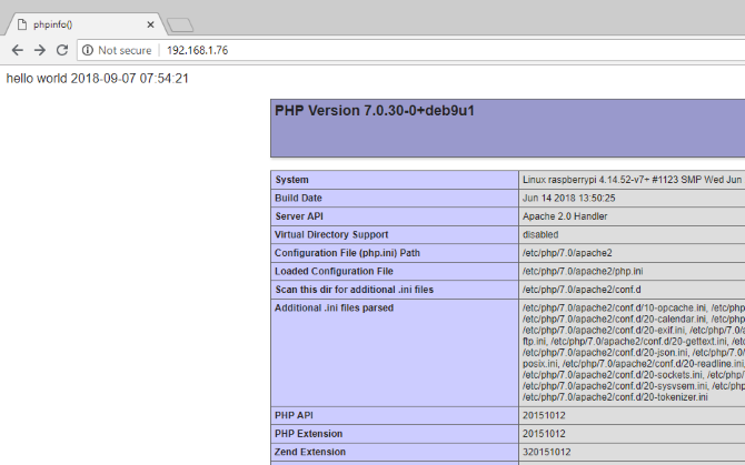 PHP diinstal dan bekerja pada Raspberry Pi