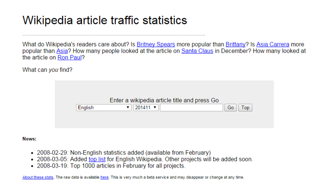 Statistik Wikipedia