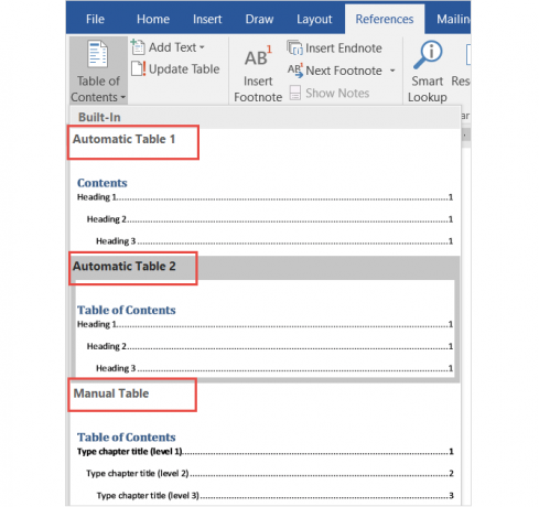 Panduan Sederhana untuk Microsoft Word Referensi Tab MSWord TOCbuilt di