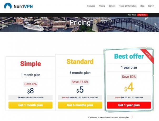 Mengapa NordVPN Harus Menjadi Solusi VPN Anda [15 Akun 1-Tahun + Giveaway iPhone 6] harga nordvpn