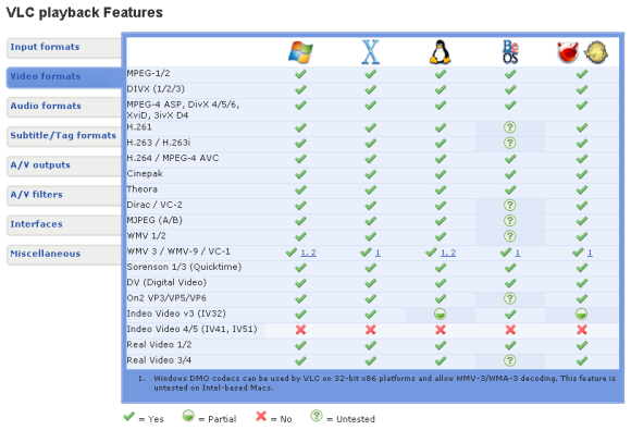 pemain vlc gratis