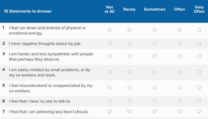 Mind Tools menawarkan 15 kuis pertanyaan gratis untuk diuji jika Anda merasa lelah di tempat kerja
