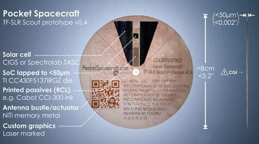 pocketspacecraft