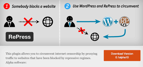 firewall bypass