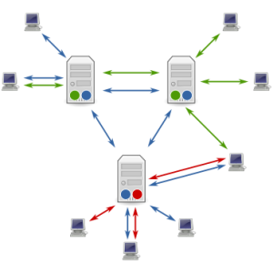 panduan usenet