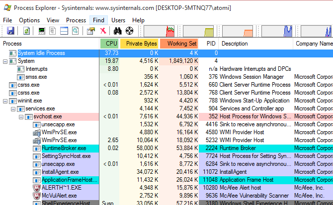 Cara Menemukan Apa Programnya Menggunakan Webcam Anda untuk keamanan webcamhack proses explorer