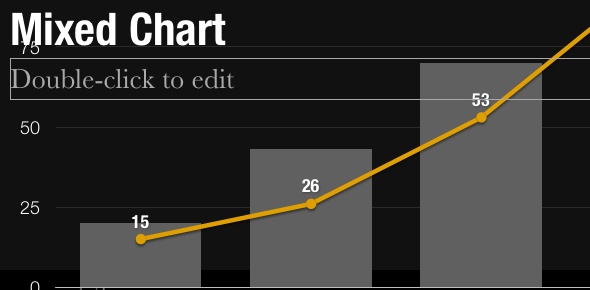 Buat Presentasi Profesional dalam Menit Dengan Slidevana untuk PowerPoint dan Keynote [Giveaway] MixedChart