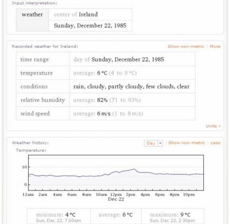 Panduan Anda untuk Mencari di Internet Seperti pencarian PRO 41