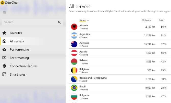 Daftar server lengkap di CyberGhost VPN