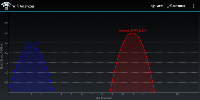 2-4ghz-pendek