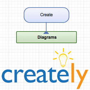 diagram desain