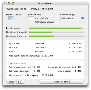 mengelola bandwidth komputer