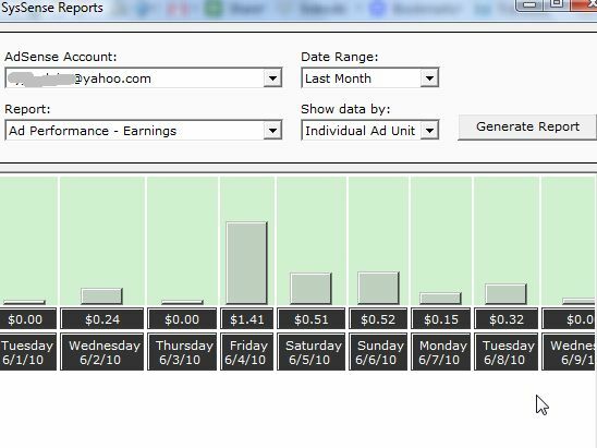 lacak klik adsense