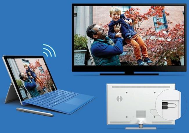 Cara Memproyeksikan Windows 10 ke TV Dengan adaptor miracast windows10 Miracast