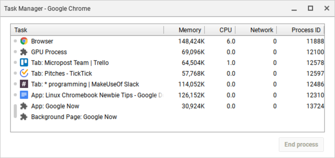 20 Tips Setiap Kali Pertama Chromebook Pengguna Harus Tahu chrome os task manager