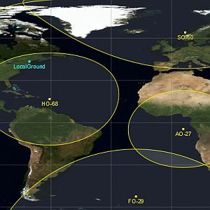 memprediksi pelacak satelit