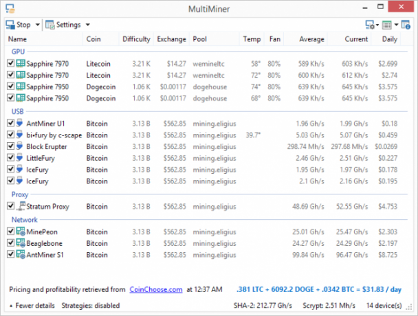 Multiminer untuk Linux - Tambang Bitcoin di Linux Dengan Aplikasi Gratis Terbaik Ini