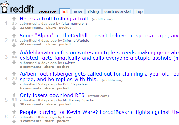 Meta - 7 Subreddits Luar Biasa Semua Tentang Reddit reddit terburuk