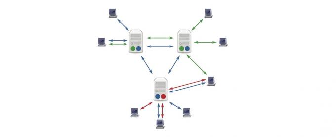 cara menggunakan usenet