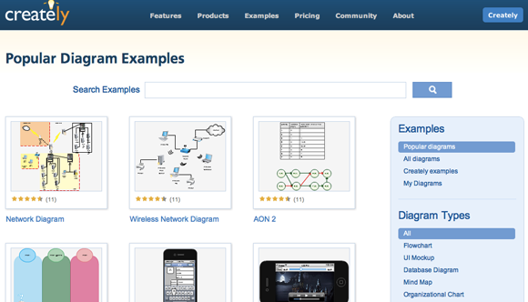 buat diagram secara online