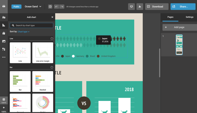 Infogram grafik pembuat infografis interaktif