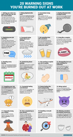 bi_graphics_20-warning-signs-you-burn-out-at-work