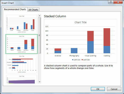 Kiat Produktivitas Kantor. Jenis Chart