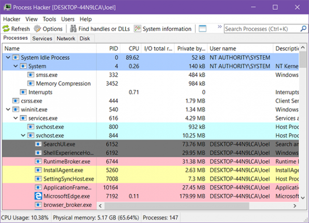 5 Alternatif Kuat untuk Windows Task Manager windows 10 task manager proses hacker