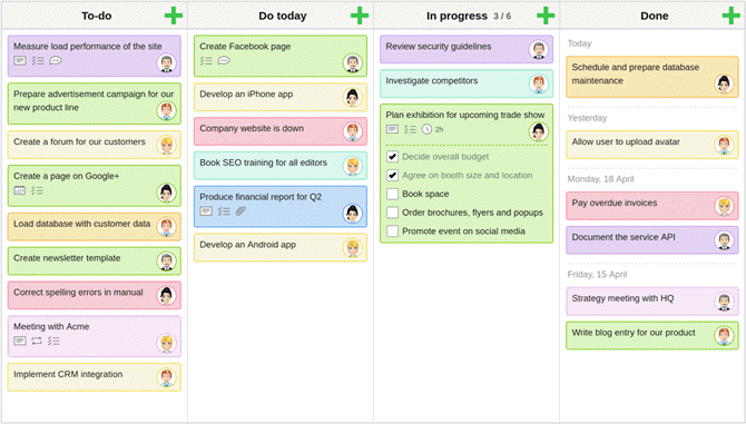 Aliran Kanban untuk kerja kelompok