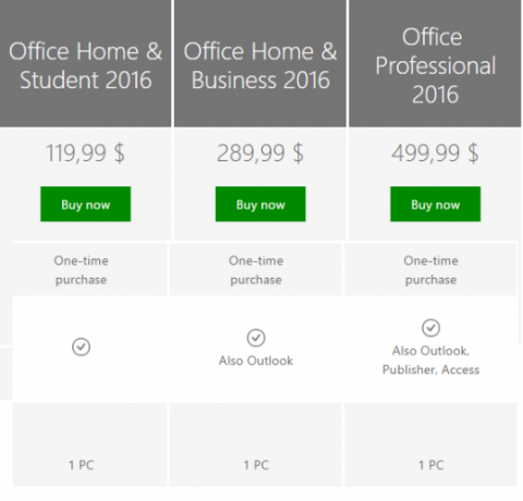 kantor 2016 harga