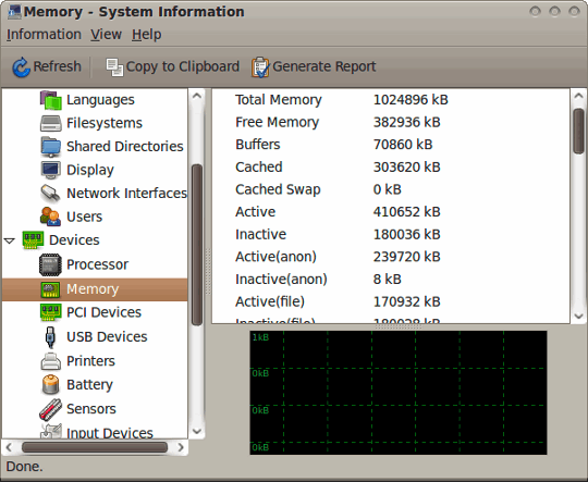 Cara Mendapatkan Informasi Lengkap & Membandingkan memori Sistem Linux