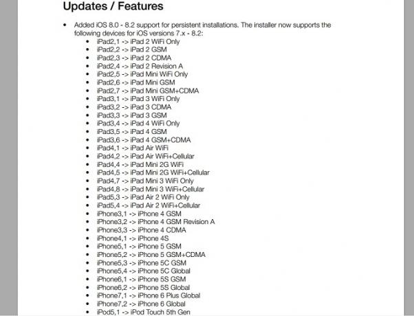CIA Hacking & Vault 7: Panduan Anda untuk Daftar Perangkat iOS Rilis WikiLeaks Terbaru